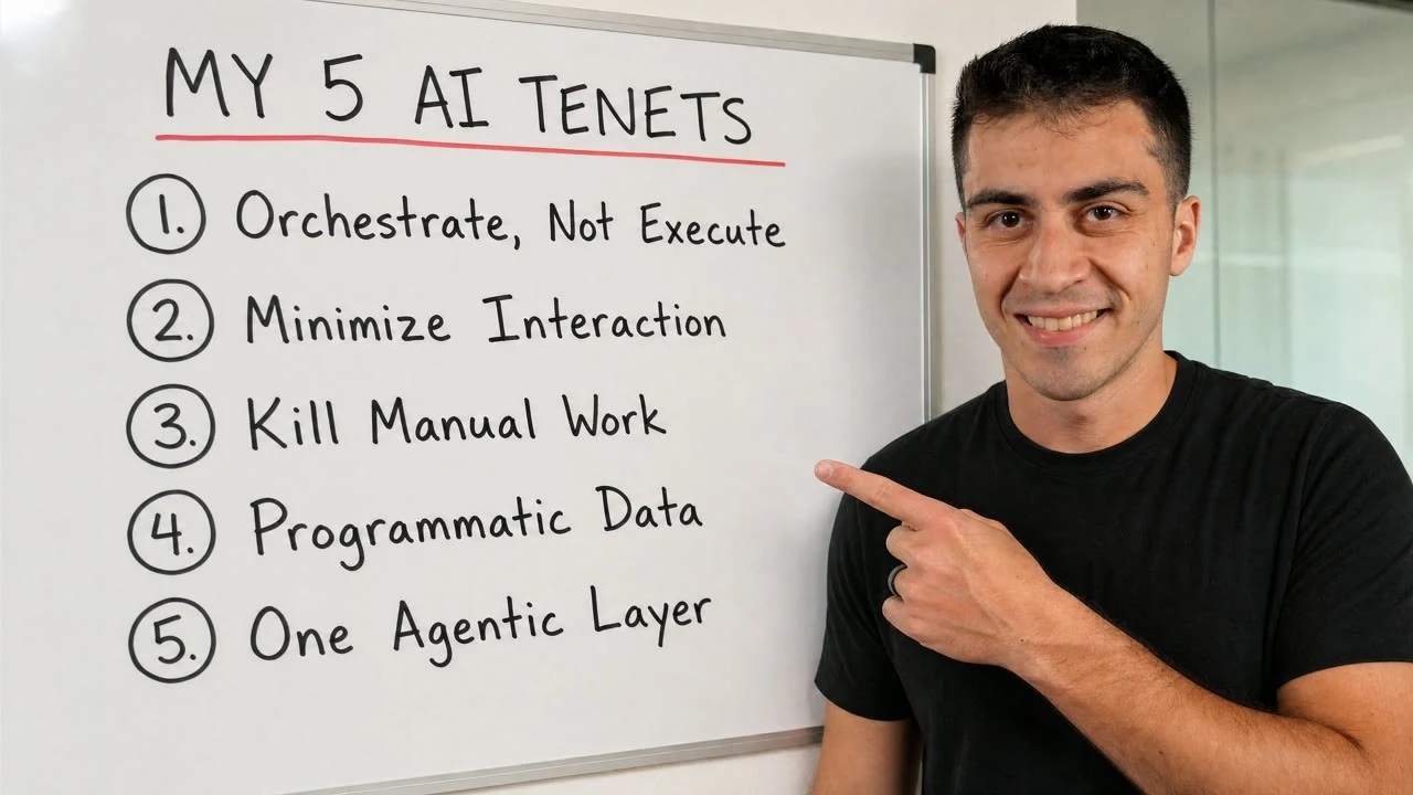 A thumbnail the generator made for my 5 AI Tenets video.